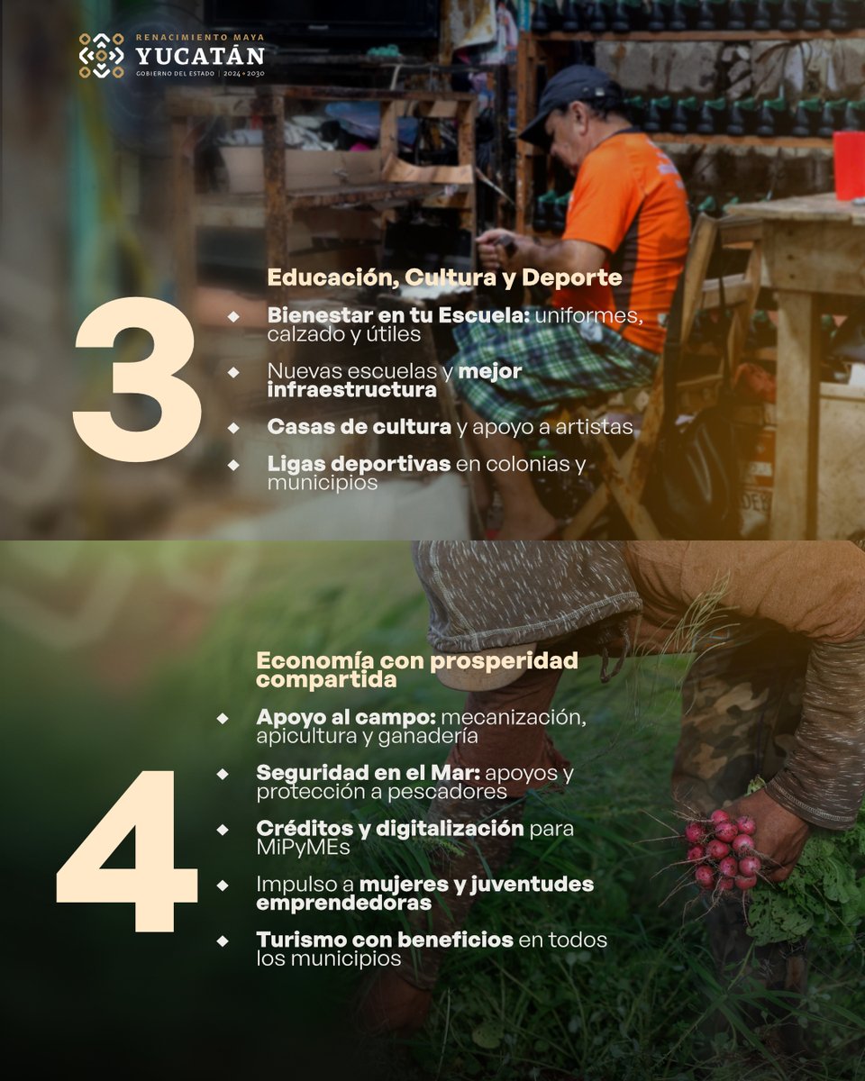 huachodiazmena's tweet photo. Al cumplir nuestro primer año de gobierno, presentamos con orgullo y transparencia los avances del #RenacimientoMaya, un proyecto colectivo en el que más de 620 mil yucatecos depositaron su confianza.

✅ Gracias a la participación histórica de más de 175,000 ciudadanos, construimos juntos el Plan Estatal de Desarrollo 2024-2030, nuestra hoja de ruta hacia un Yucatán más justo, próspero y humano.

👉 Con estas 7 directrices, que describimos a continuación, estamos transformando Yucatán: