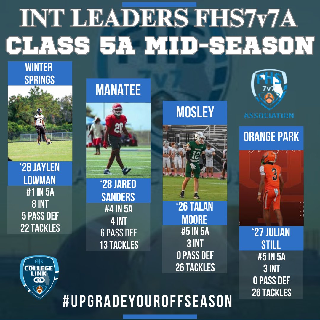 FHS7v7A College Link tweet media