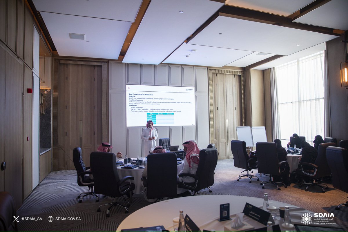 اختتام الدورة التدريبية في "البيانات الوصفية وجودة البيانات" التي نظمتها  #سدايا بهدف تمكين موظفي الجهات الحكومية من تطبيق أفضل الممارسات في توثيق البيانات ورفع جودتها لدعم كفاءة العمل.
