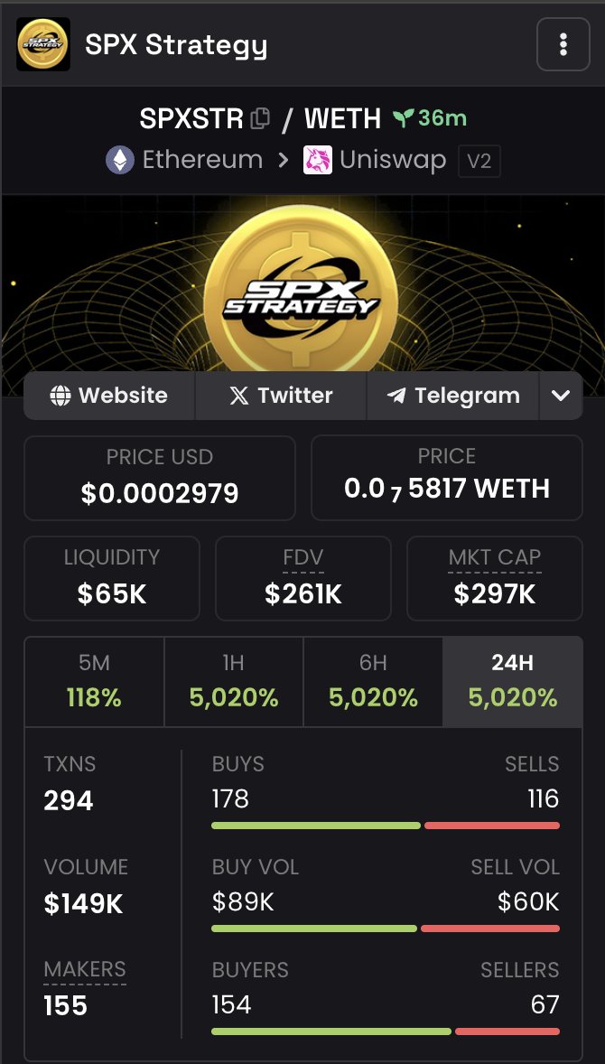 SPXStrategy | $SPXSTR tweet media