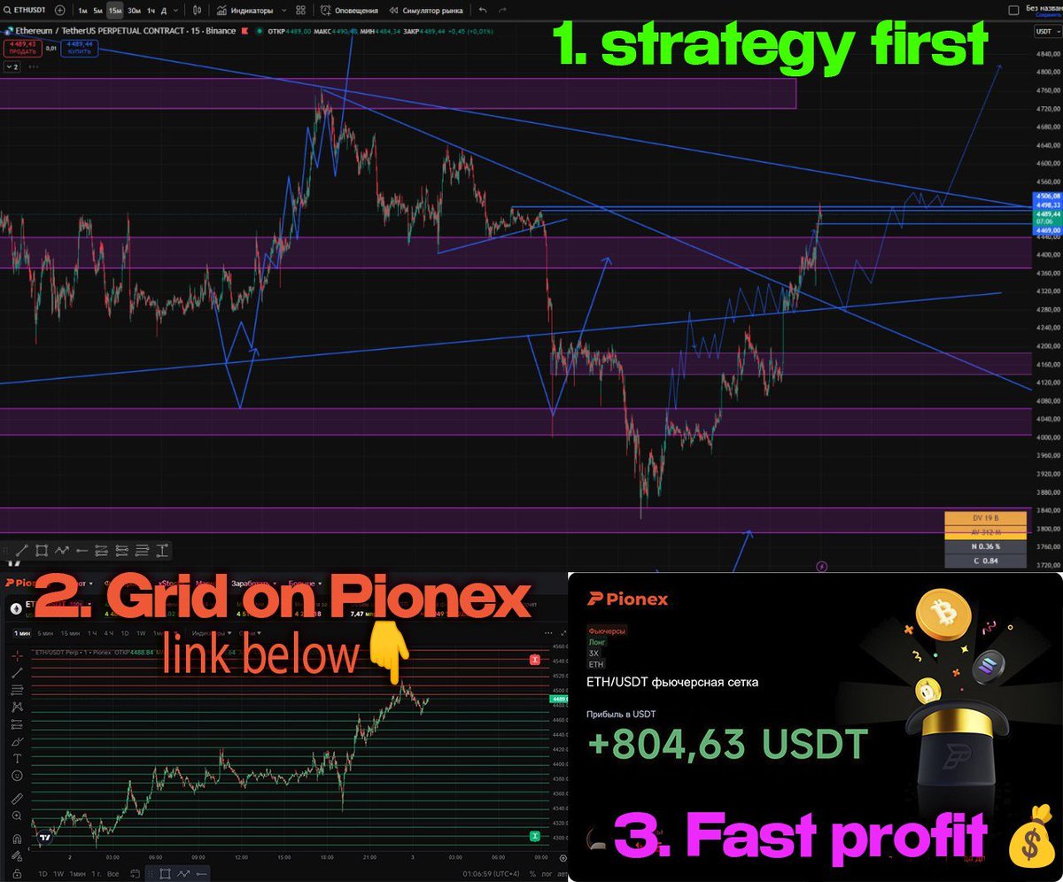NazareCrypto tweet media