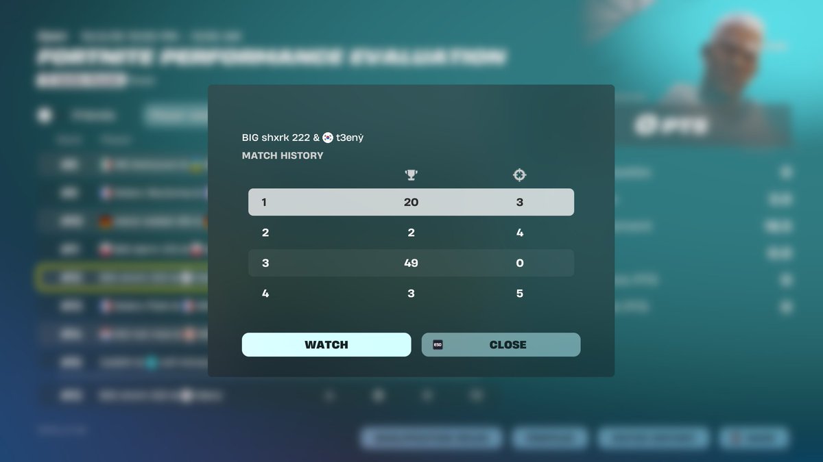 shxrkFNBR's tweet image. 3-1 offspawn should win 2 games i just sold