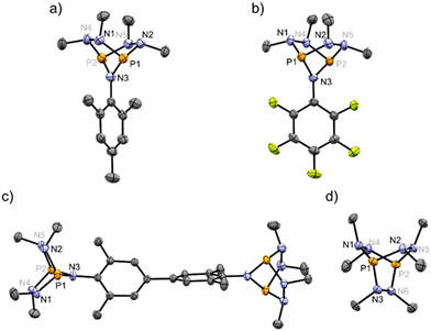 Now proofed and typeset - check out PhD student Joe Nazak's paper on a new PN bicycle! Phosphaza-norbornanes. High tunability + modest strain compared to hydrocarbons + nice structures!
cc <a href="/chemistryatuvic/">Chemistry@UVic</a> <a href="/dalhousie/">dalhousie</a> Chemistry
pubs.rsc.org/en/content/art…

Collab with <a href="/jasonmasuda/">Jason Masuda</a>
