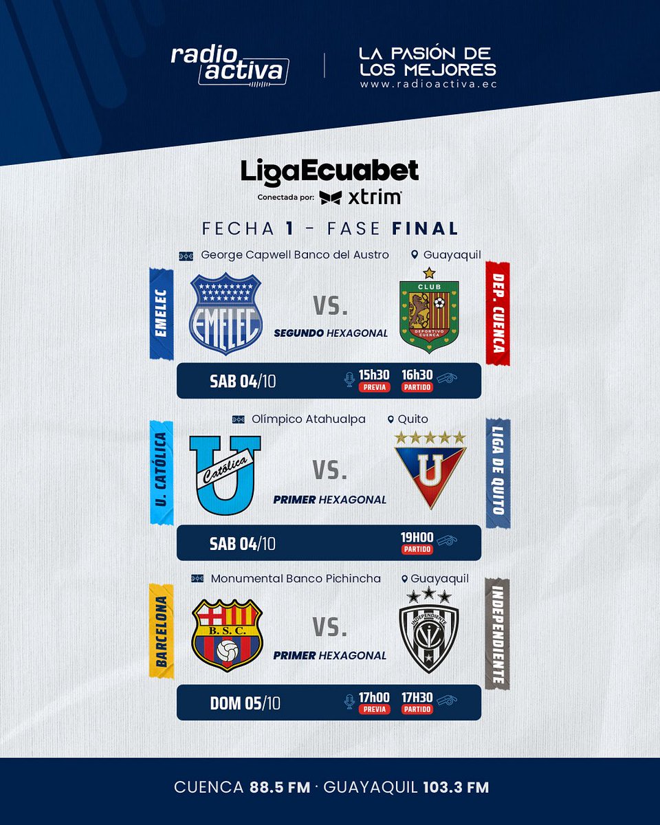 🎙️⚽️ Inician los hexagonales de la #LigaEcuabet 🏆 

👉🏻 Te compartimos los partidos que transmitiremos junto a nuestro equipo deportivo este fin de semana 🔥 

¡Somos fútbol, somos Radioactiva!

📻 88.5FM CUE | 103.3FM GYE
🌍 radioactiva.ec
📱 Facebook y Youtube
