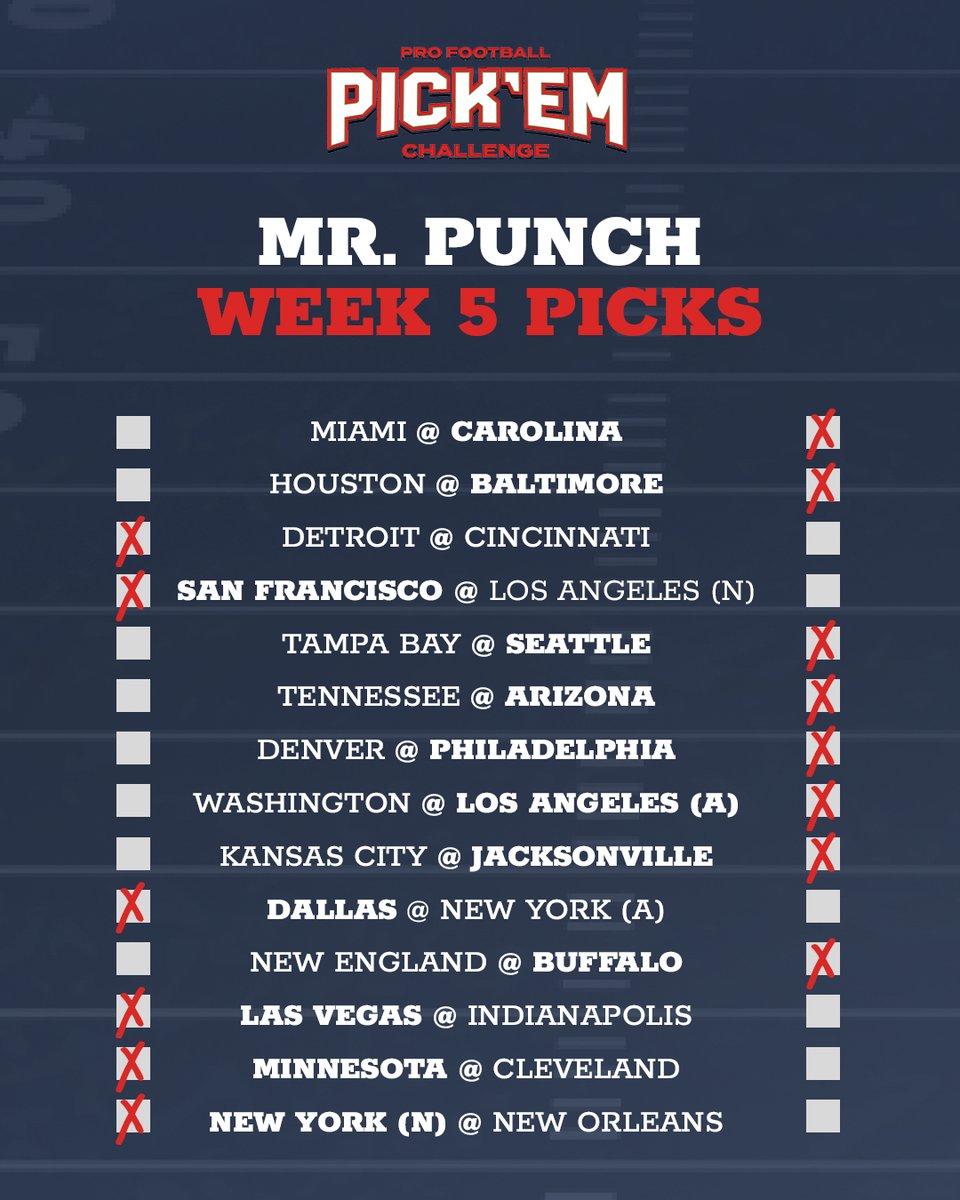 Whaddya think? Perfect, right? 🏈

Make your picks and then enter the Punch Pick ‘Em Sweepstakes for a shot to win epic prizes all season long!

#PunchCigars #CigarLifestyle #Promotion #EnterNow #Football