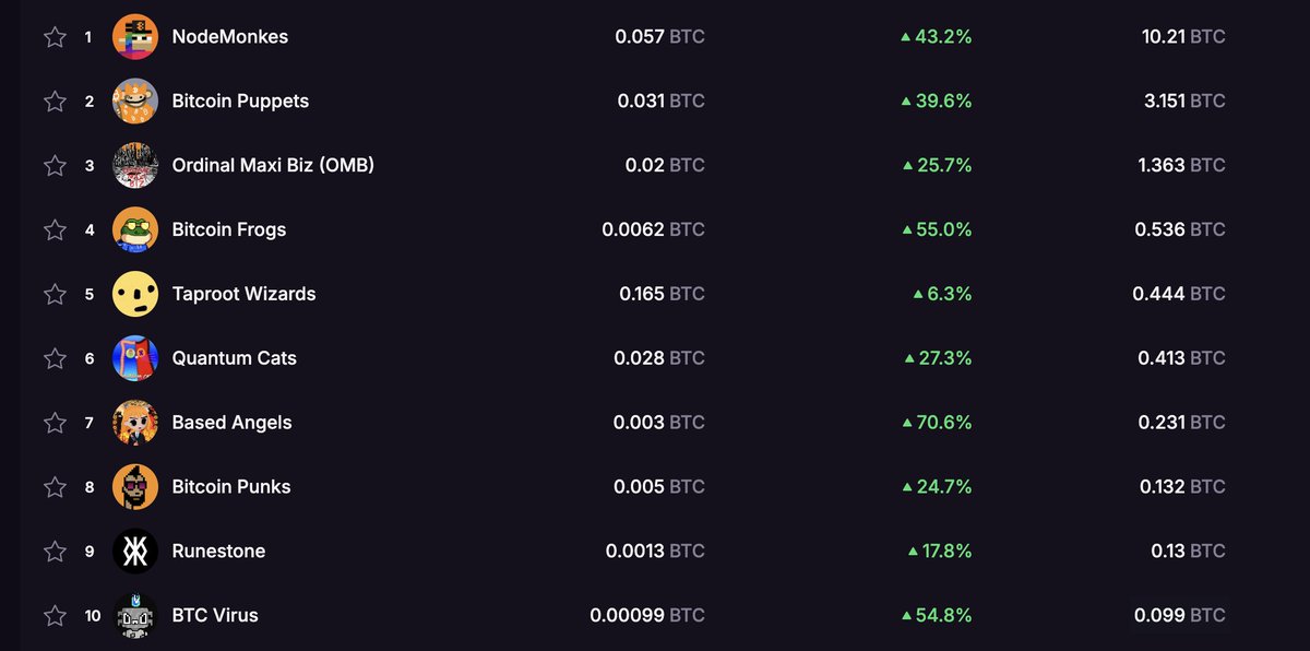 PrincePablos tweet media