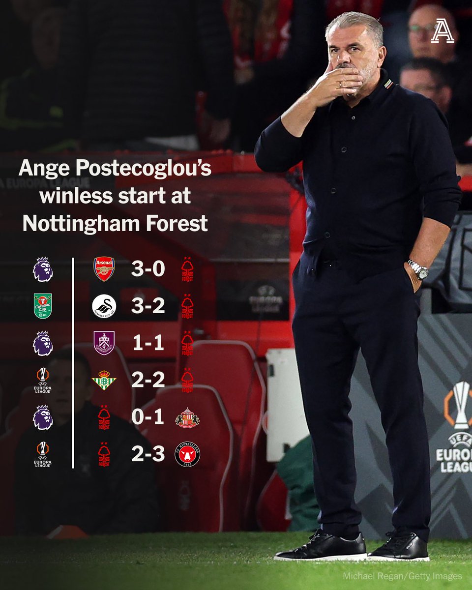 Murillooo5's tweet photo. Apart from Arsenal, we should be winning all those other fixtures btw #NFFC https://t.co/kC1OuWvA1N