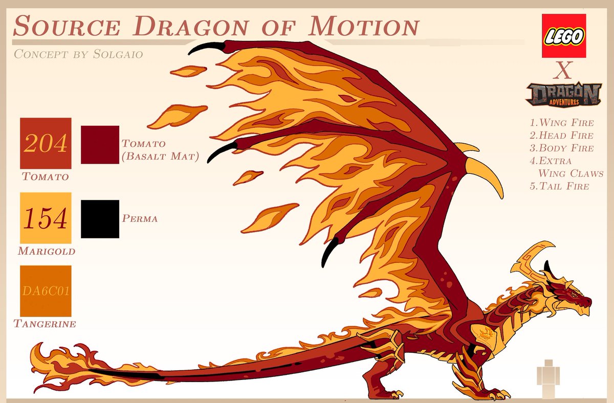 rzuzi_'s tweet image. OH MY GOD (dragon adventures)