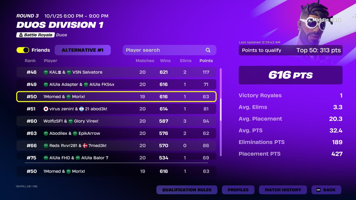 Qualled Div 1 finals  
<a href="/Morixyan/">Morix</a>