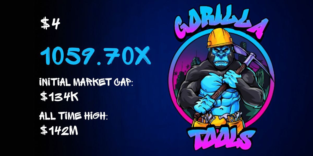 GoriLLa Tools tweet media