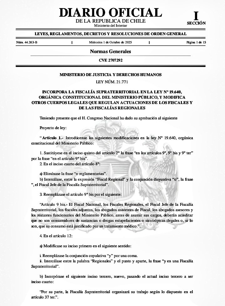 Entró en vigencia la ley  21.771 que crea la ya famosa #FiscalíaSupraterritorial
Más recursos para el Ministerio Público.
 Probablemente todos nuestros males asociados al #CrimenOrganizado serán pronto cosa del pasado.