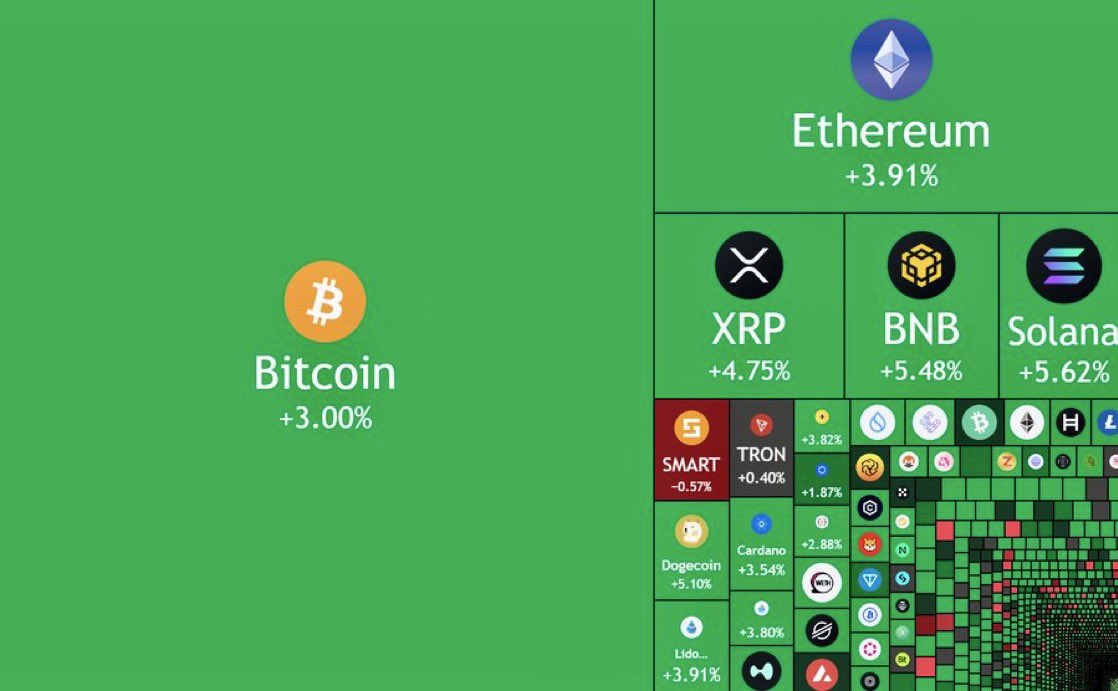 CRYPTO GODZ tweet media