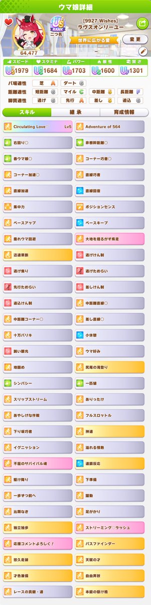 ラヴズオンリーユーUS1❗️
競技場育成で達成です