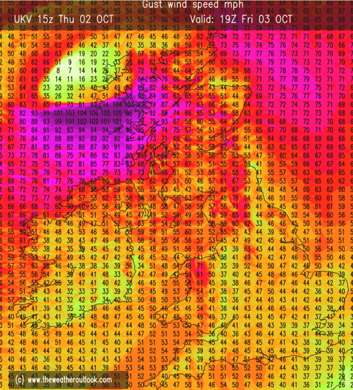 GavsWeatherVids tweet media