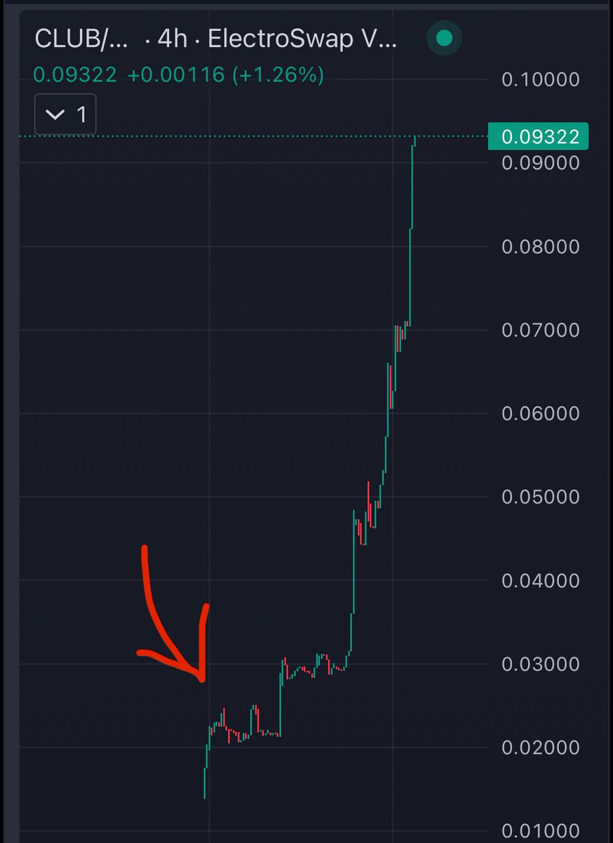 JAYETN⚡️🇬🇧 tweet media