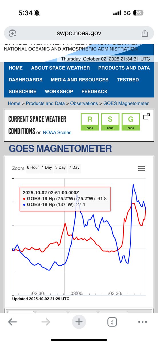 Sean Henri tweet media