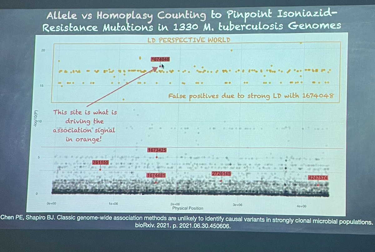 MonBUG (MTL Bioinformatics Users Group) tweet media