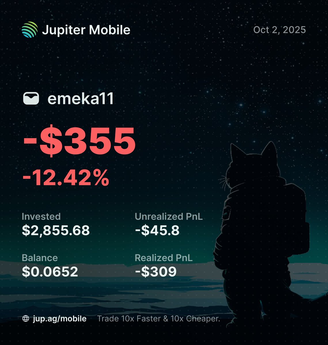 📊 emeka11 PnL Summary

💰 Total PnL: -$355 (-1,241.76%)
💸 Invested: $2,855.68
💳 Balance: $0.0652
📈 Realized PnL: -$309
📉 Unrealized PnL: -$45.8

Tracked with Jupiter Mobile 🚀