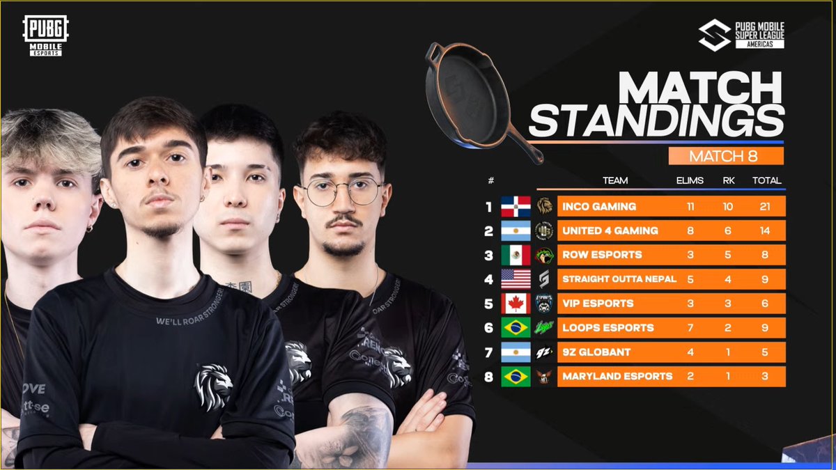 iNCO Gaming 🦁 tweet media