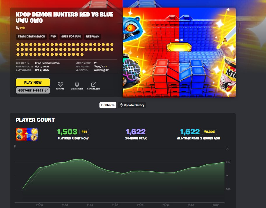 BeamifyFN's tweet image. LMAOOO