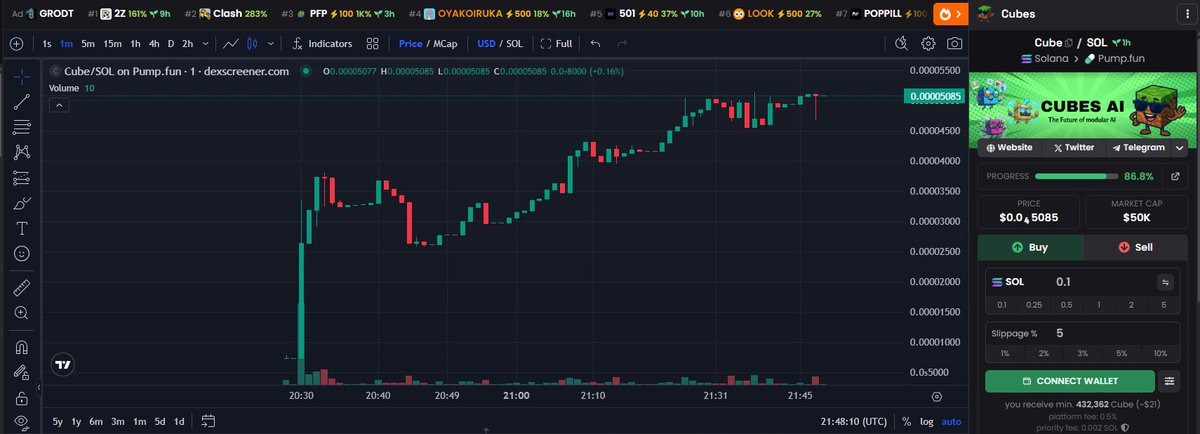 CUBES just lit the charts — momentum is real and the community is locked in. Buckle up, we’re headed to the moon. #CUBES #Solana
CA : BUcRwsE6tQB7iFMVvioN2V6EffKod6Gi2Qbs4EzHpump