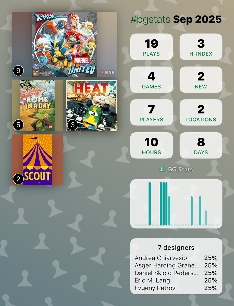 Lyle Lowery tweet media