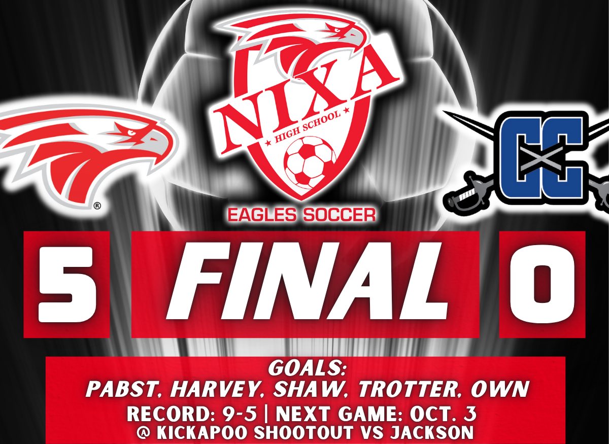 Nixa_Soccer tweet picture