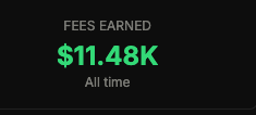 ZP_12_'s tweet photo. Officially crossed over the $10K earned mark on @prjx_hl 🙌

Helps when the market turns green again, but even taking into account potential IL, I've earned roughly 50% on my money in a little over two months. 

Cheers to clicking buttons! 

The push to 40K pts continues 😤 https://t.co/P0ApKxc5Db