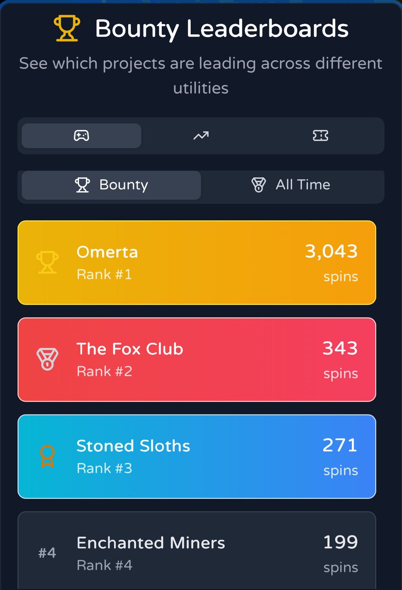 ☄️ Lunarverse Utilities global spinners bounty is popping off with these communities in the TOP 5 

<a href="/Omerta_SOL/">Omerta, the Grand Mafia</a> 1ST
<a href="/The_FoxClub/">The Fox Club</a>  2ND
<a href="/StonedSloths3/">The Sloths</a> 3RD
<a href="/enchanted_nfts/">Enchanted Miners</a> 4TH
<a href="/mnk3ylabs/">MNK3YS</a> 5TH

✅ $1500 worth of LOOT, Sweeps, And token buys on the LINE! Let’s check back in a couple