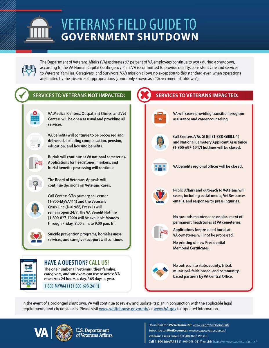 OR Veterans Affairs tweet media