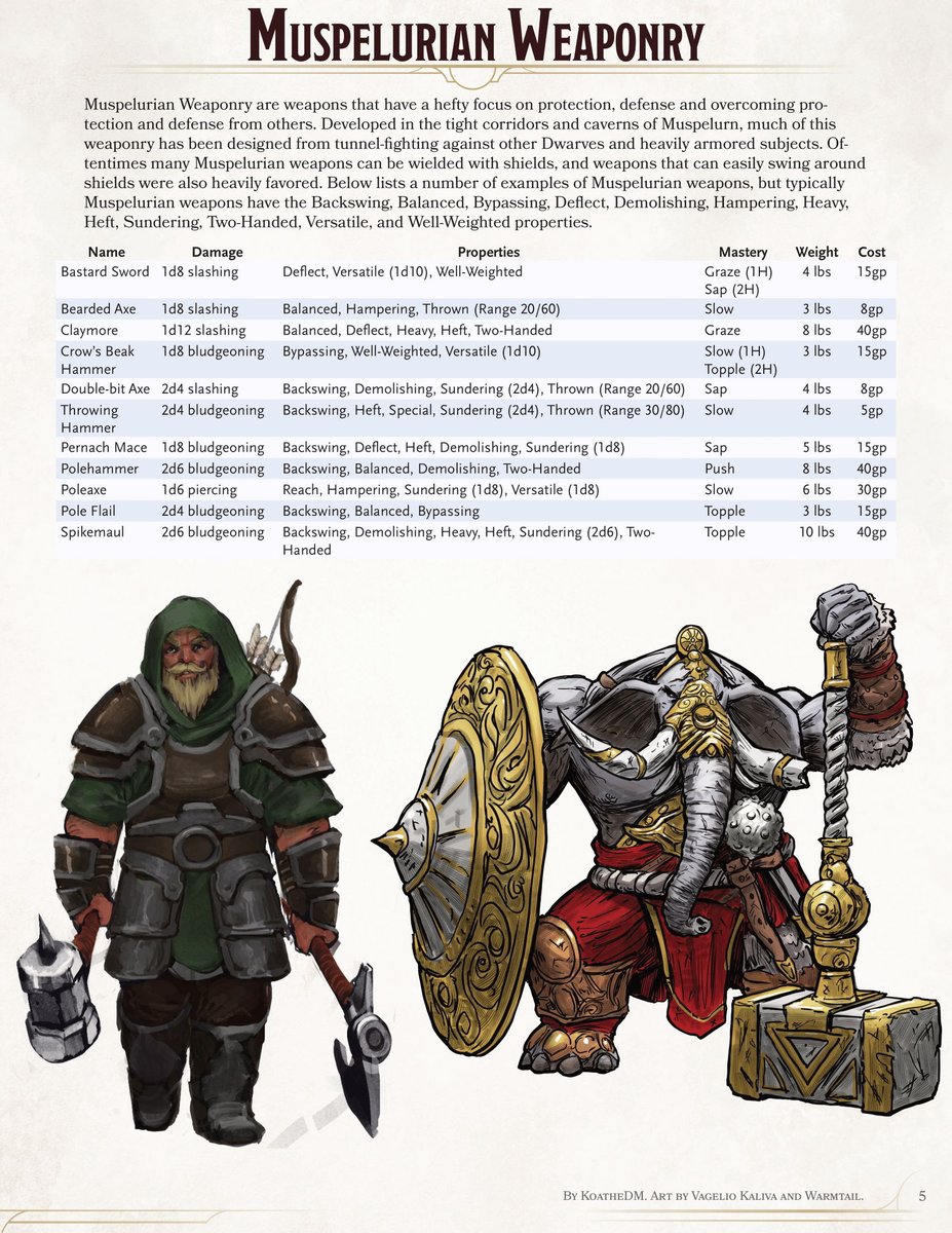 KoaTheDM tweet media