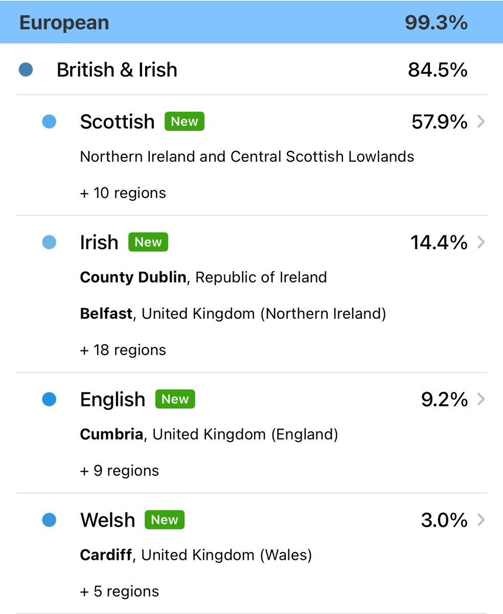 tradcatboy's tweet image. 23andMe just updated and it more accurately reflects the family history I know - last one had no German ancestry, even though one of my grandmothers used to speak German to me!