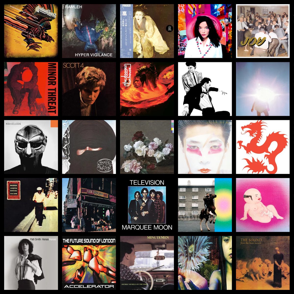 Ini deh min, setoren september