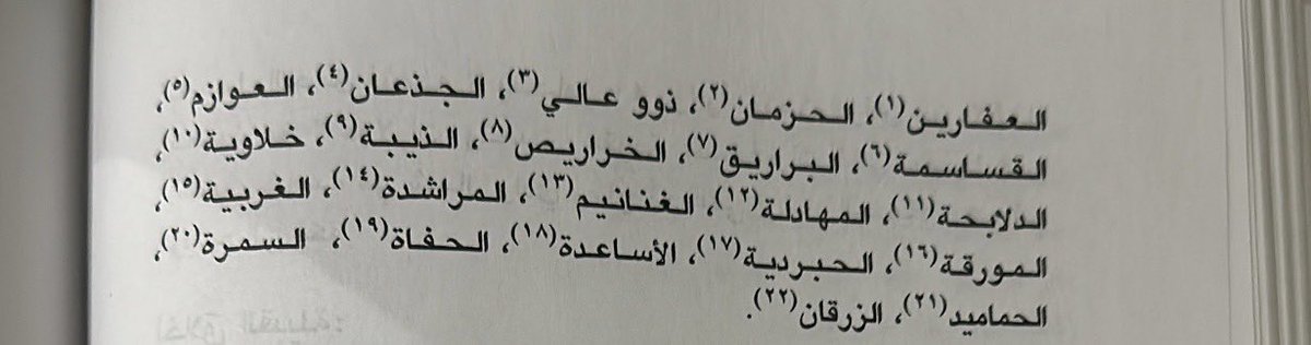 ip511i's tweet image. صيحة الحرب في الروقة هي:
“أنا ابن روق”