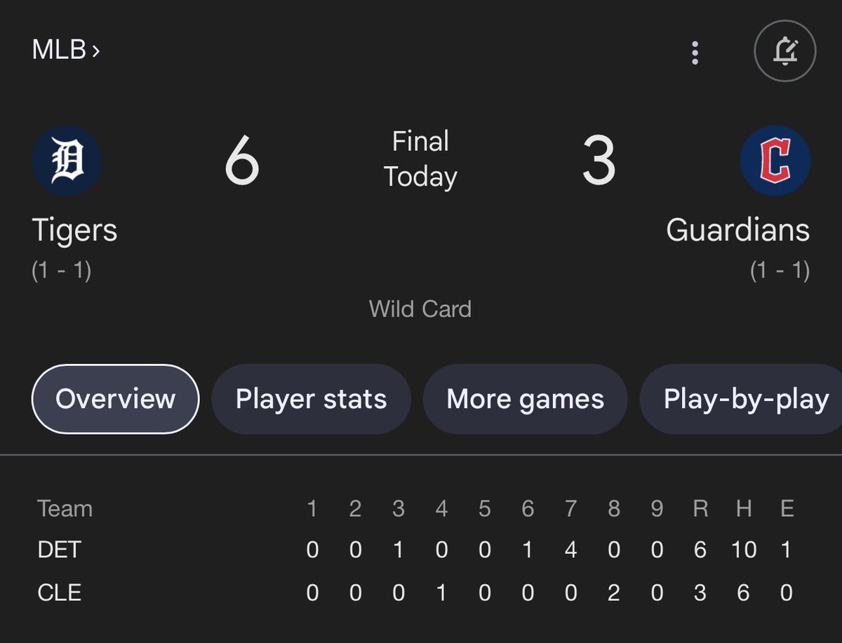 𝔗𝔥𝔢 𝔇𝔢𝔱𝔯𝔬𝔦𝔱 𝔗𝔦𝔪𝔢𝔰 📰 tweet media