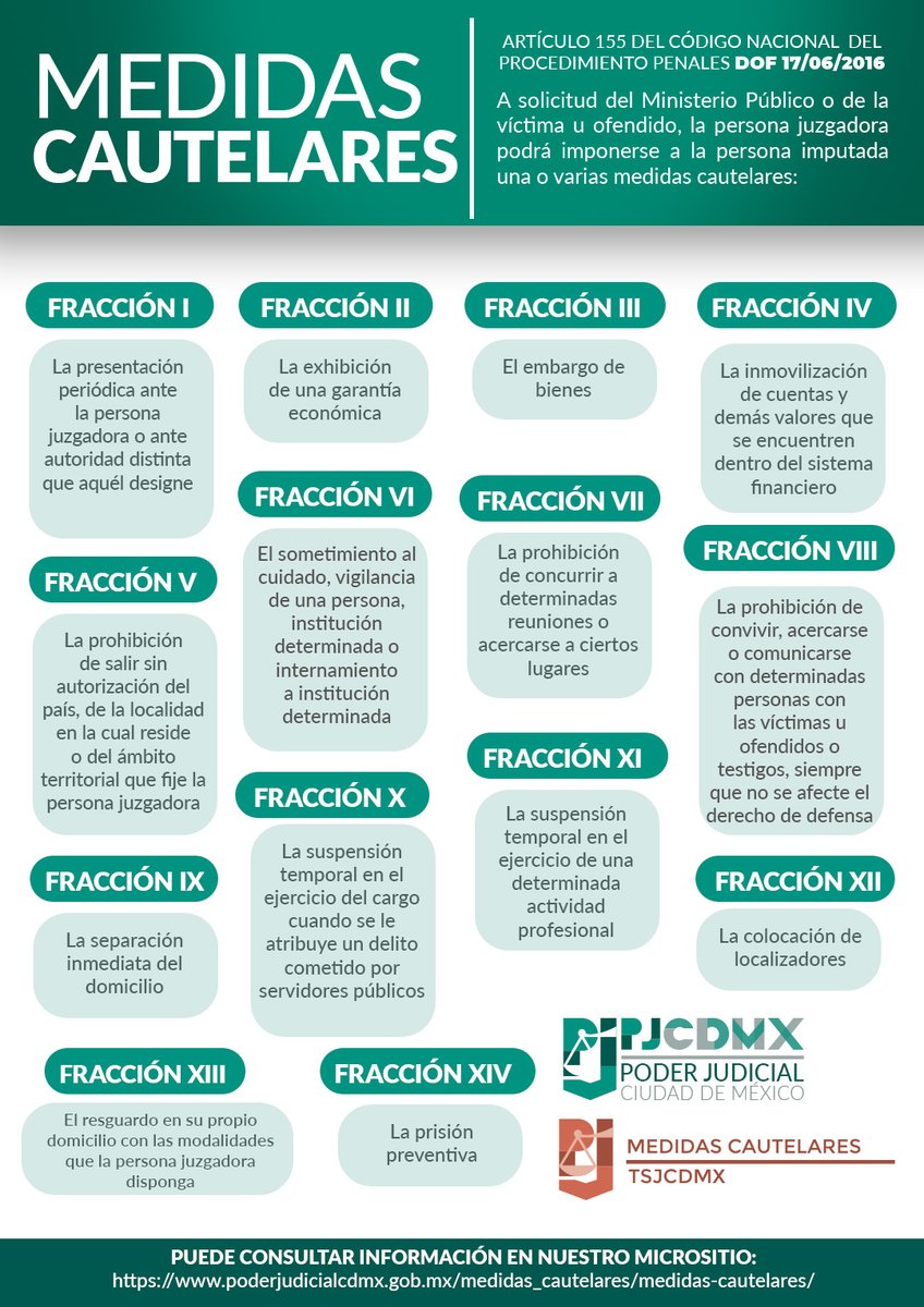 PJCDMX's tweet image. 🔒 Las medidas cautelares buscan:
✅ Asegurar la presencia del imputado.
✅ Proteger a víctimas y testigos.
✅ Evitar que se obstaculice el procedimiento.
📌 Están previstas en el art. 155 del #CNPP.
#PJCDMX #JusticiaPenal #CDMX