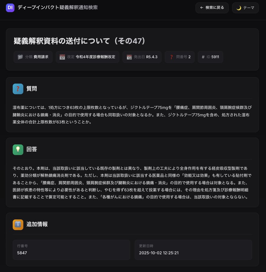 penguin_pharm's tweet photo. ディープインパクト疑義解釈通知検索の使い方

「地域支援体制加算」や「調剤後薬剤管理」（指導料、指導加算）と入れて、加算に関する疑義解釈を調べることができますし、調剤以外も検索できるので、医療機関からの質問に回答する際も便利です✨

ジクトルテープの63枚制限、いつだっけなぁ…⬇️ https://t.co/oUv93MiA0r