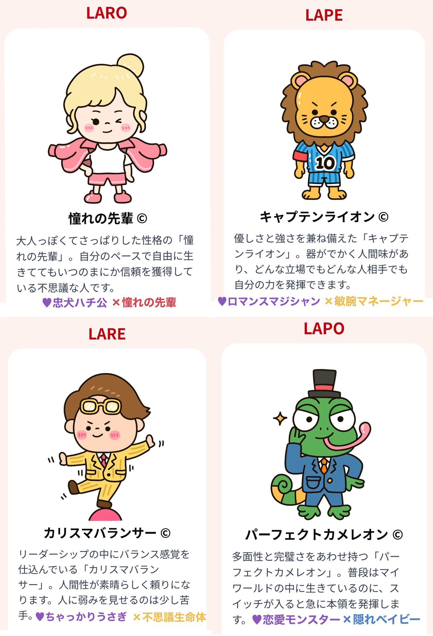⭐︎通電確認済　昭和レトロ　ニャンニャンメイト　私とあなたの相性診断 ⭐︎通電確認済 昭和レトロ ニャンニャンメイト 私とあなたの