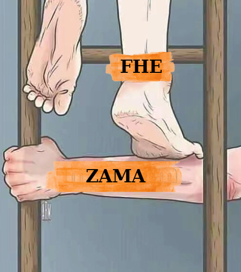 Zama Creator Program Season 3 – Cơ hội lớn cho nhà sáng tạo!

Zama không chỉ là một công ty mật mã nguồn mở, mà còn đang tiên phong trong việc xây dựng các giải pháp Fully Homomorphic Encryption (FHE) cho blockchain – một công nghệ được xem là bước đột phá để