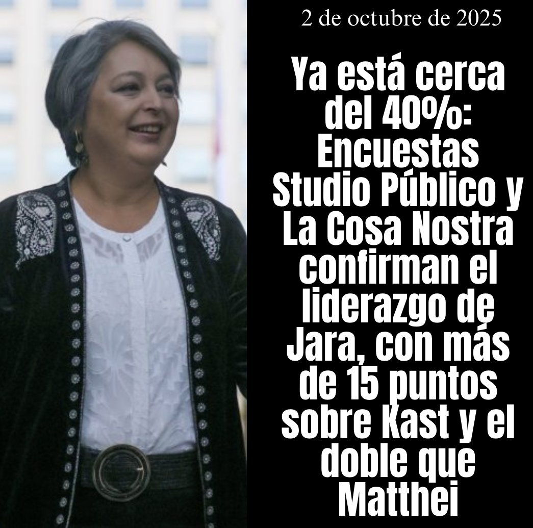 Radar Chile tweet media