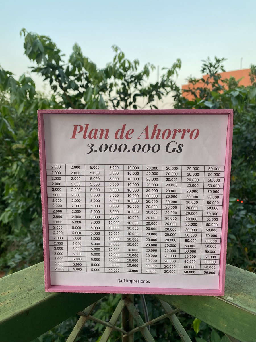 nadinefarinha_'s tweet photo. Hola! Realizo alcancías personalizadas con plan de ahorro 💰
Podés elegir el diseño y el monto que quieras ✨
📍 Villarrica – Envíos a todo el país 🇵🇾
📲 0983 586749 | Ig: @nf.impresiones

Me ayudarían muchísimo dando repost para que llegue a más personas 🫶🏻 https://t.co/XfzzkkULRs