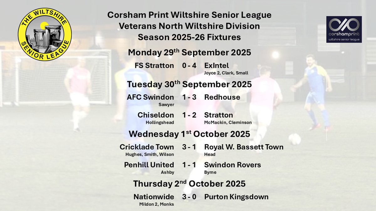 Wiltshire Senior League tweet media