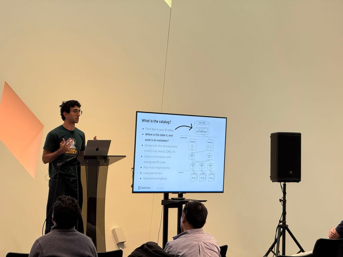 CelerData's tweet image. 😊 Still buzzing from the Apache Iceberg Bay Area Meetup yesterday! A packed room, thoughtful talks, and a venue that set the perfect backdrop.

Big thanks to our fellow co-hosts and the amazing speakers—this community just keeps getting stronger. Can’t wait for the next one!