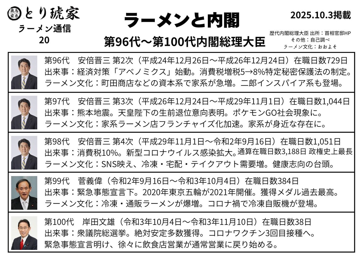 公の場での発言・インタビュー報道記録