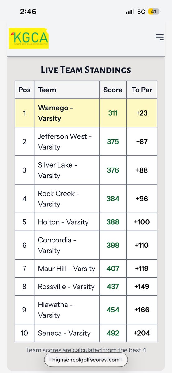 WamegoGolf tweet media