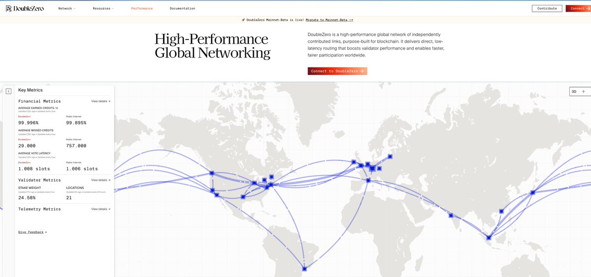 Austin Federa | 🇺🇸 tweet media