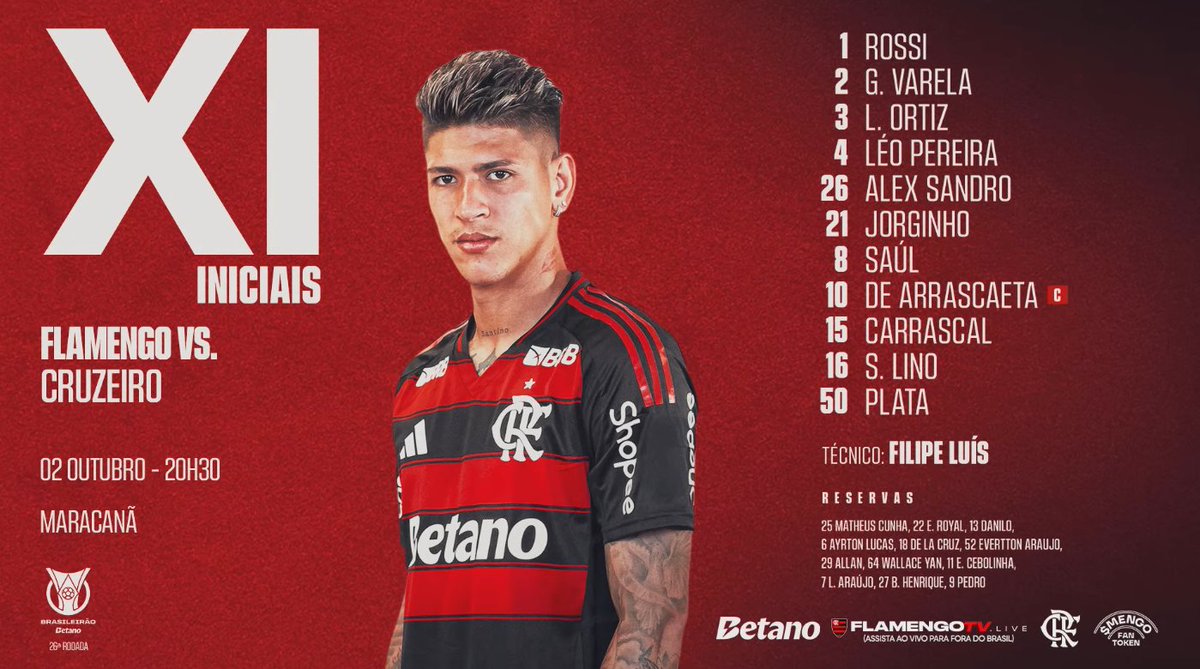 ESCALAÇÃO DO FLAMENGO PARA O JOGO DE HOJE!

GOSTARAM?