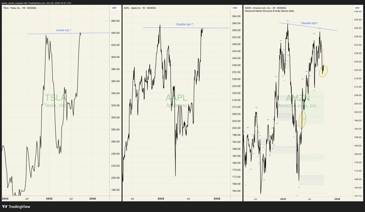 The Great Martis tweet media