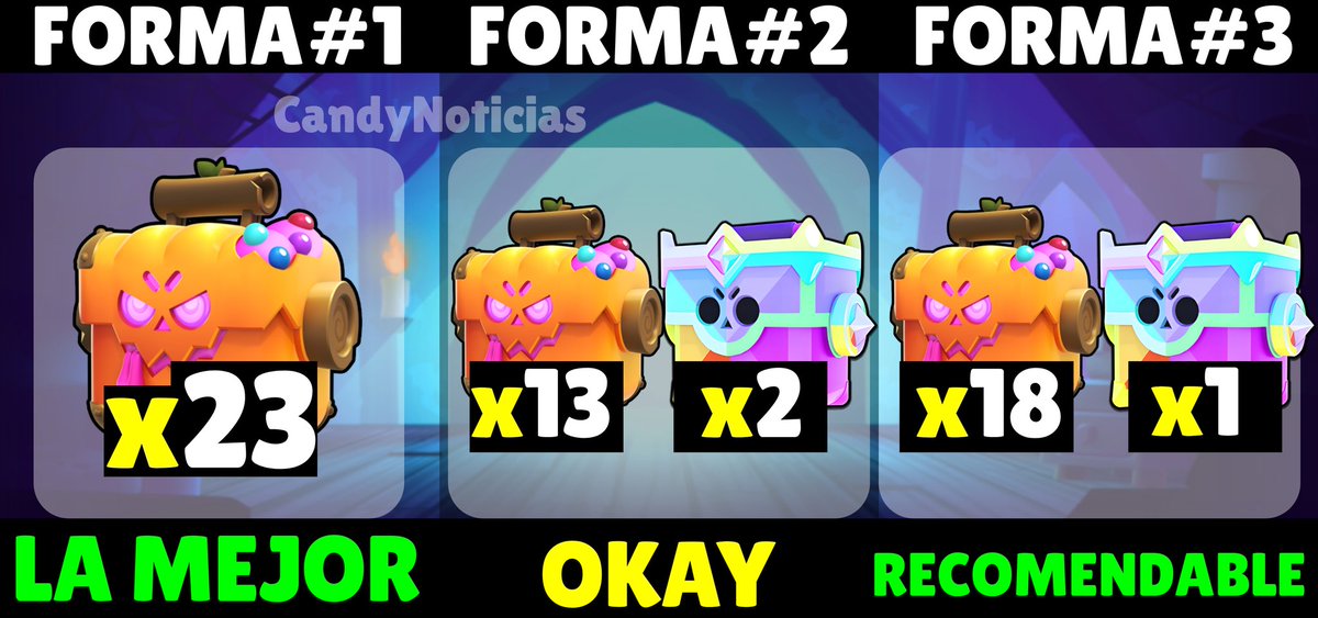 CandyNoticias's tweet image. COMO GASTAR TUS DULCES!?🎃🍬

Primero hay que decir QUE NO HAY FORMA INCORRECTA de GASTAR TUS DULCES, pero igualmente daremos sugerencias ✅

Teniendo en cuenta los 2336 Dulces que conseguiremos, hay 3 formas de gastar tus dulces y los ven en la imagen

🟢Siendo la mejor la #1,…