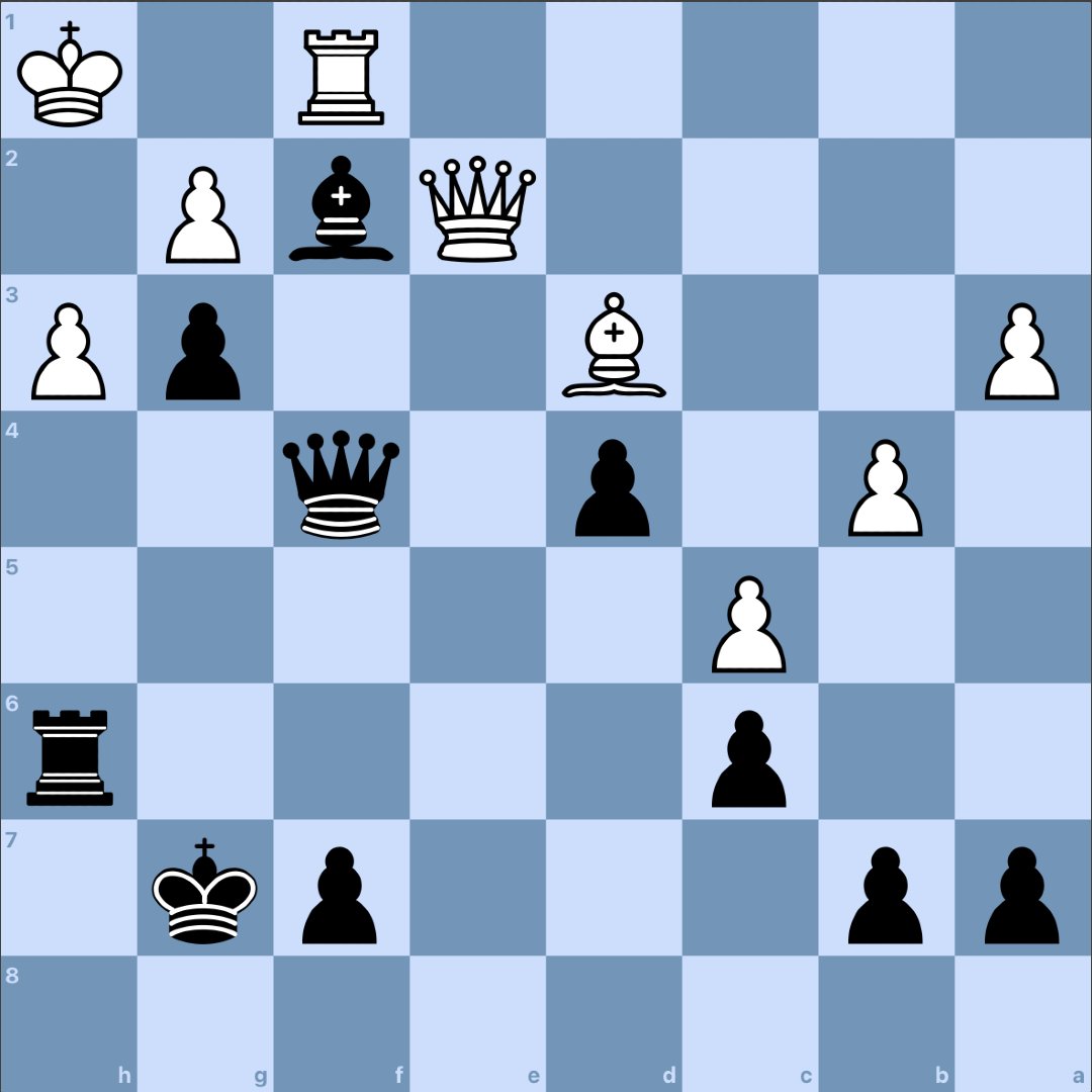 chessable's tweet image. hey hey
bye bye bye